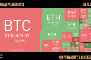 Kursy kryptowalut 0612.2024