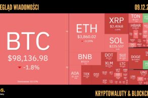 Kursy kryptowalut 09.12.2024