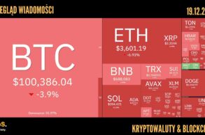 Kursy kryptowalut 19.12.2024