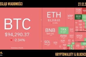 Kursy kryptowalut 27.12.2024