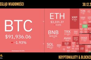 Kursy kryptowalut 30.12.2024