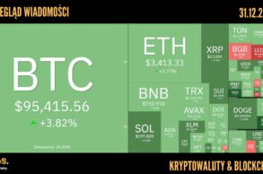 Kursy kryptowalut 31.12.2024