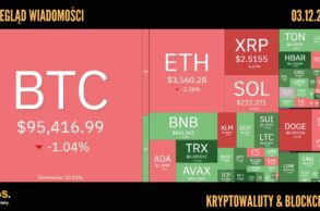 Kursy kryptowalut 03.12.2024