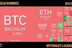 Kursy kryptowalut 09.01.2025