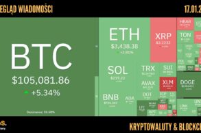 Kursy kryptowalut 17.01.2025