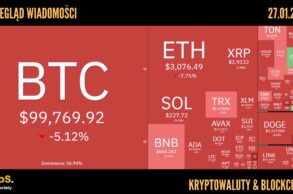 Kursy kryptowalut 27.01.2025