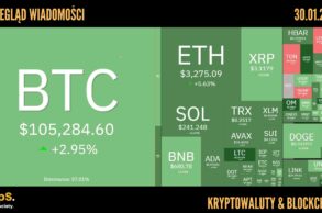 Kursy kryptowalut 30.01.2025