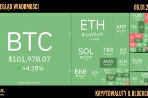 Kursy kryptowalut 06.01.2025