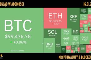 Kursy kryptowalut 16.01.2025