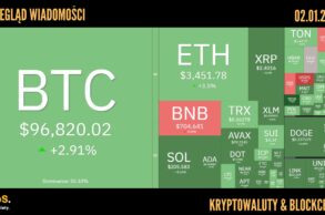 Kursy kryptowalut 01.02.2025