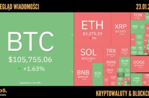 Kursy kryptowalut 23.01.2025