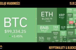 Kursy kryptowalut 15.01.2025