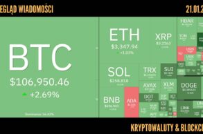 Kursy kryptowalut 21.01.2025