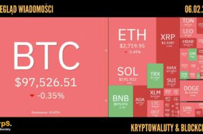 Kursy kryptowalut 06.02.2025