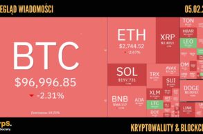 Kursy kryptowalut 05.02.2025