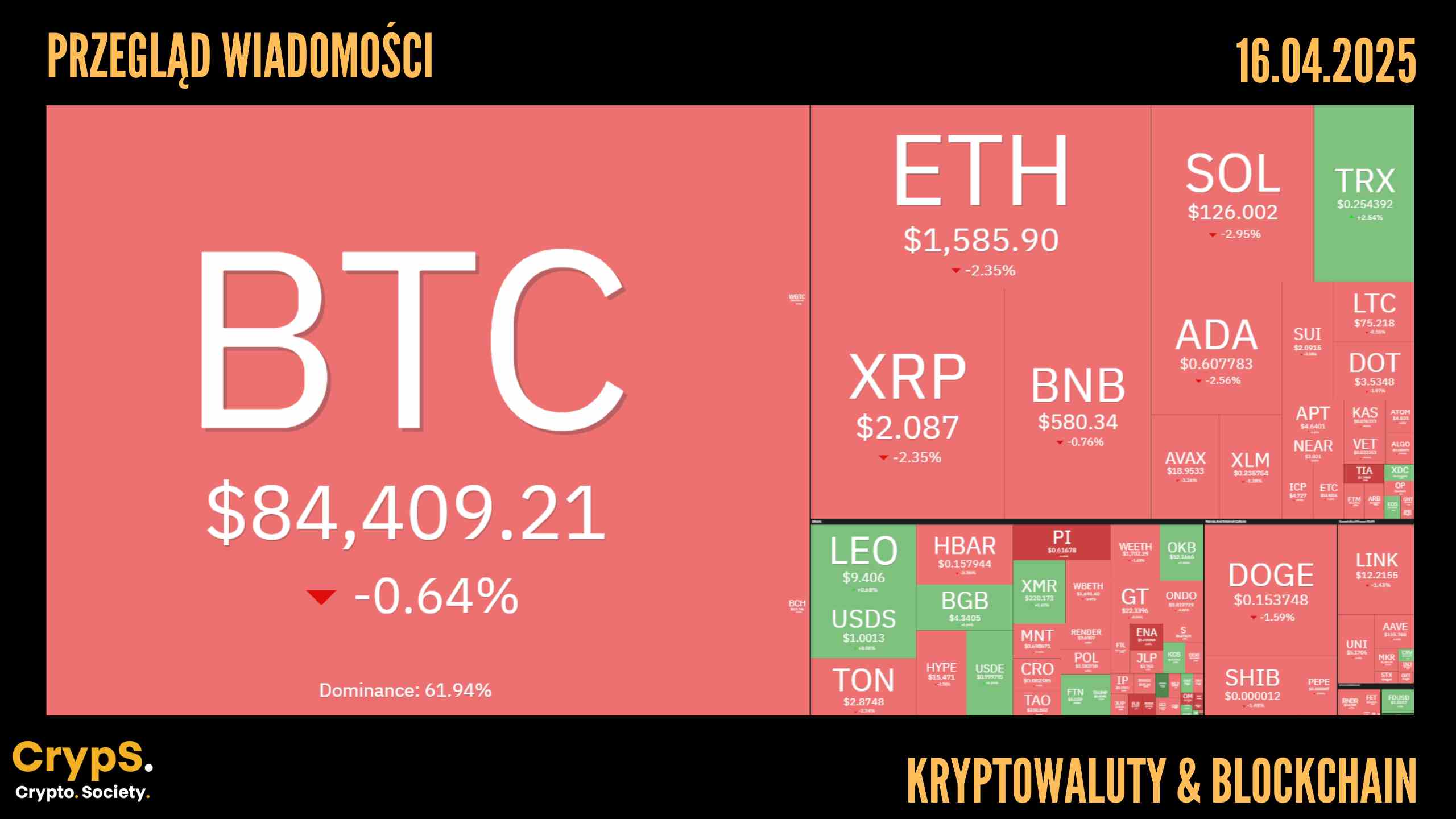 Przegląd wiadomości: kryptowaluty i blockchain [16.04.2025]