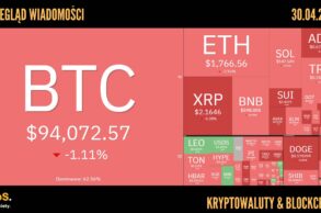Kursy kryptowalut 30.04.2025