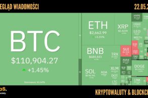 Kursy kryptowalut 22.05.2025