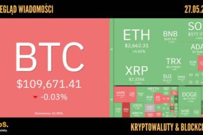 Kursy kryptowalut 27.05.2025