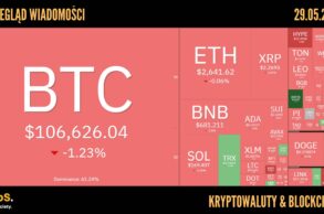 Kursy kryptowalut 29.05.2025