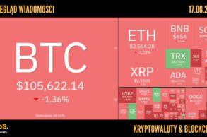 Kursy kryptowalut 17.06.2025