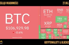 Kursy kryptowalut 27.06.2025