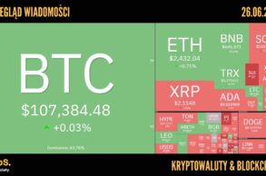 Kursy kryptowalut 26.06.2025