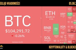Kursy kryptowalut 05.06.2025