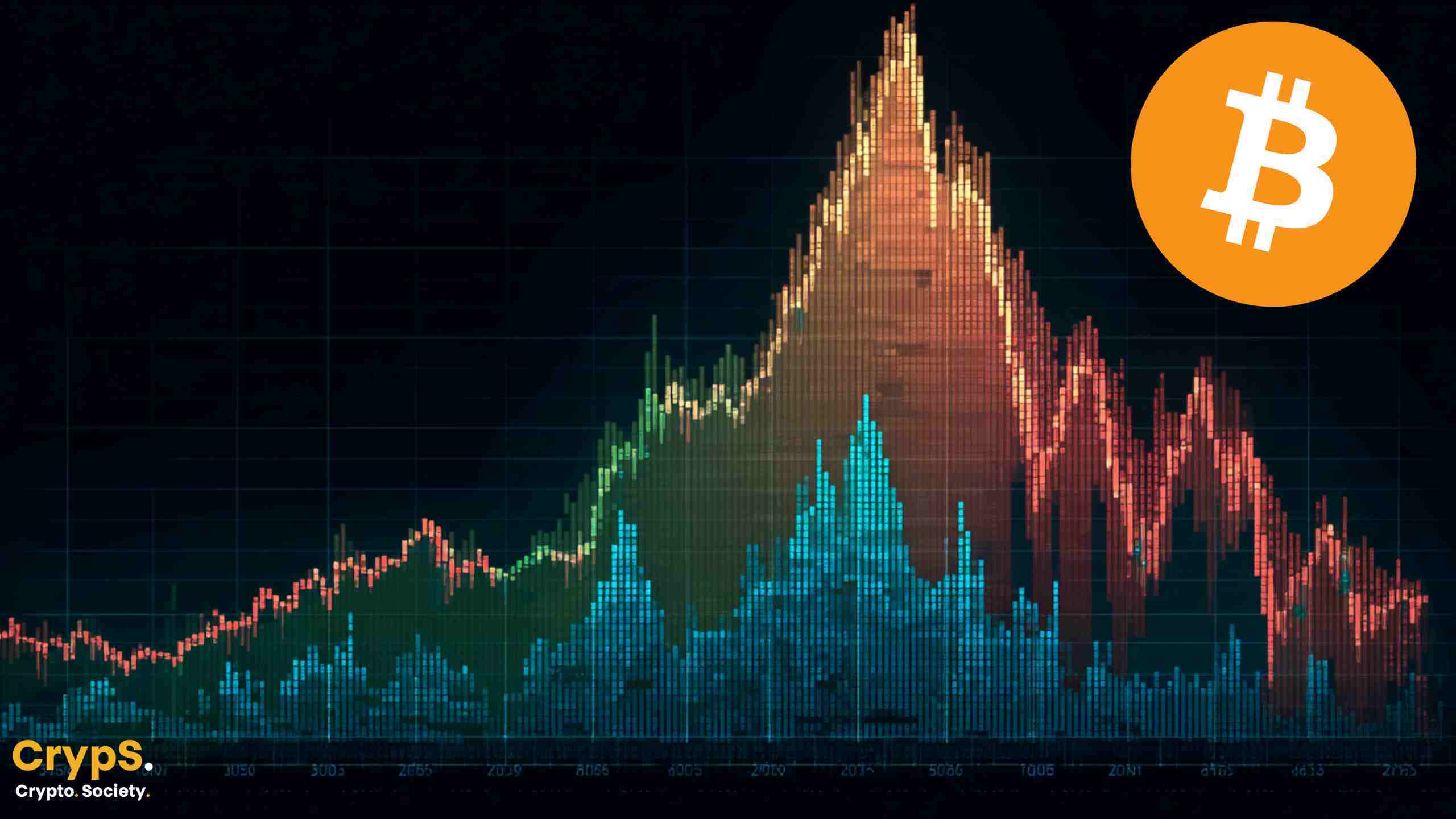 Szczyt bitcoina
