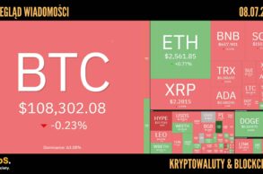 Kursy kryptowalut 08.07.2025
