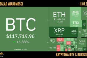 Kursy kryptowalut 11.07.2025