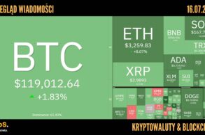 Kursy kryptowalut 16.07.2025