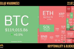 Kursy kryptowalut 22.07.2025