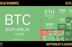 Kursy kryptowalut 02.07.2025