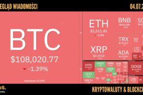 Kursy kryptowalut 04.07.2025