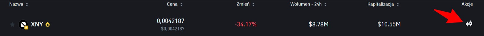 Rynek-Kryptowalut-Ceny-Monet-i-Kapitalizacja-Rynkowa-Binance