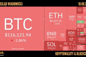 Kursy kryptowalut 18.08.2025