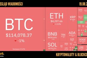 Kursy kryptowalut 19.08.2025