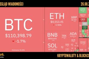 Kursy kryptowalut 26.08.2025