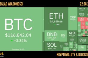 Kursy kryptowalut 22.08.2025