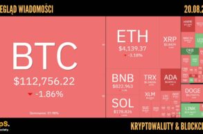 Kursy kryptowalut 20.08.2025