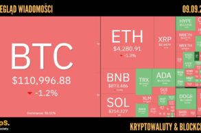 Kursy kryptowalut 09.09.2025