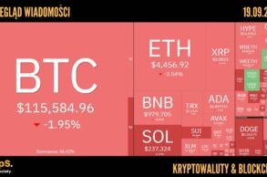 Kursy kryptowalut 19.09.2025