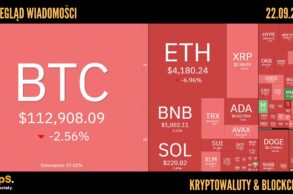 Kursy kryptowalut 22.09.2025