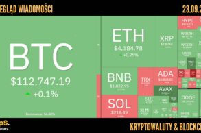 Kursy kryptowalut 23.09.2025