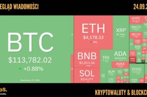 Kursy kryptowalut 24.09.2025