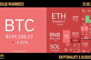 Kursy kryptowalut 25.09.2025