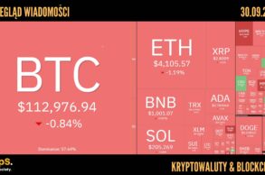 Kursy kryptowalut 30.09.2025