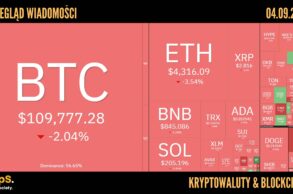 Kursy kryptowalut 04.09.2025