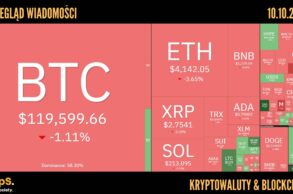 Kursy kryptowalut 10.10.2025